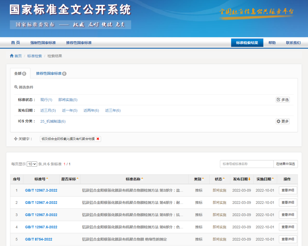 BBIN宝盈集团集团参加订正的四项铝表表处置国度尺度正式颁布，将于10月1日执行