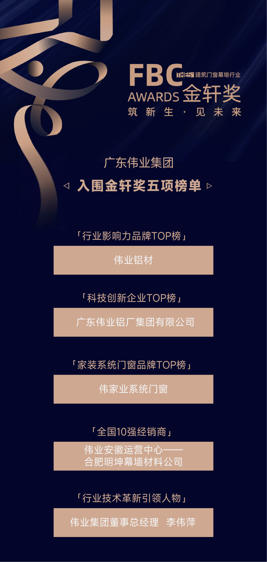 入围金轩奖！1票+1赞，「BBIN宝盈集团集团」等待您的投票与点赞